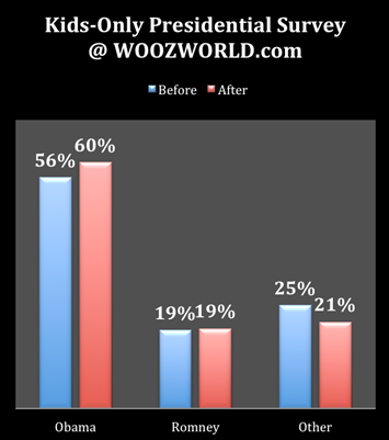 graph2